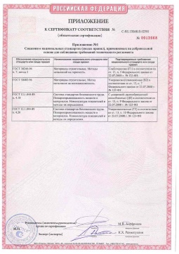 2021.06.12 Нягань - Химтраст. Приложение к сертификату полемерные покрытия и система компонентов для получения полимерных покрытий. Соответствует требованиям